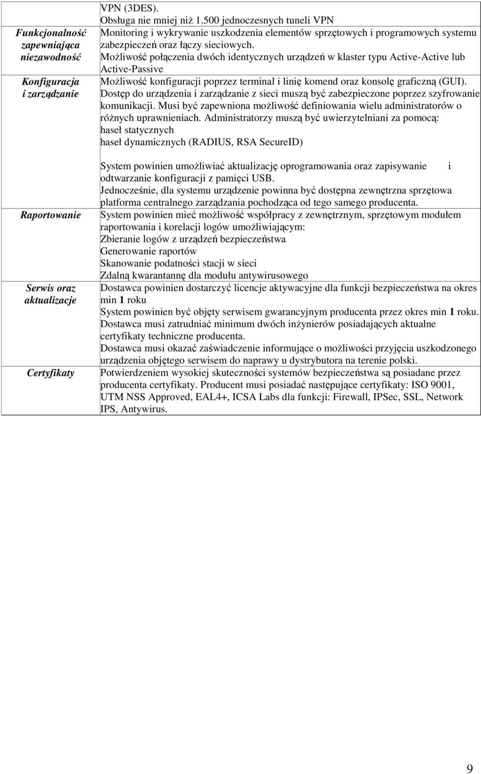 MoŜliwość połączenia dwóch identycznych urządzeń w klaster typu Active-Active lub Active-Passive MoŜliwość konfiguracji poprzez terminal i linię komend oraz konsolę graficzną (GUI).