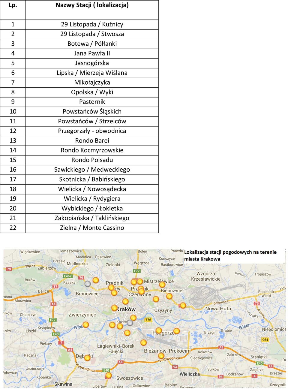 Strzelców 12 Przegorzały - obwodnica 13 Rondo Barei 14 Rondo Kocmyrzowskie 15 Rondo Polsadu 16 Sawickiego / Medweckiego 17