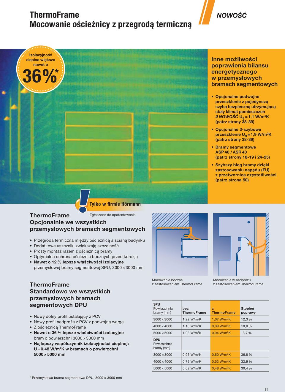 (patrz strony 38-39) Bramy segmentowe ASP 40 / ASR 40 (patrz strony 18-19 i 24-25) Szybszy bieg bramy dzięki zastosowaniu napędu (FU) z przetwornicą częstotliwości (patrz strona 50) ThermoFrame