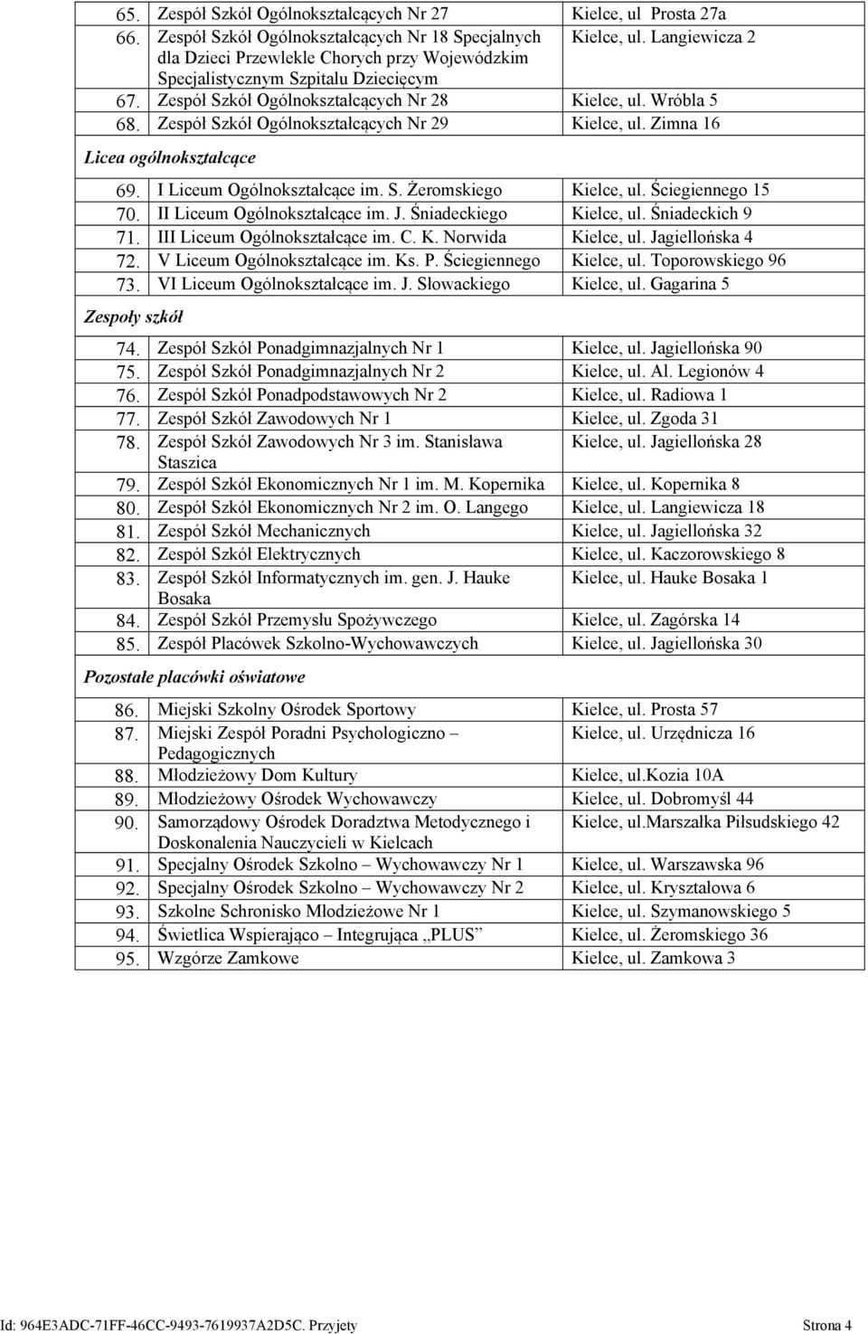 Zespół Szkół Ogólnokształcących Nr 29 Kielce, ul. Zimna 16 Licea ogólnokształcące 69. I Liceum Ogólnokształcące im. S. Żeromskiego Kielce, ul. Ściegiennego 15 70. II Liceum Ogólnokształcące im. J.