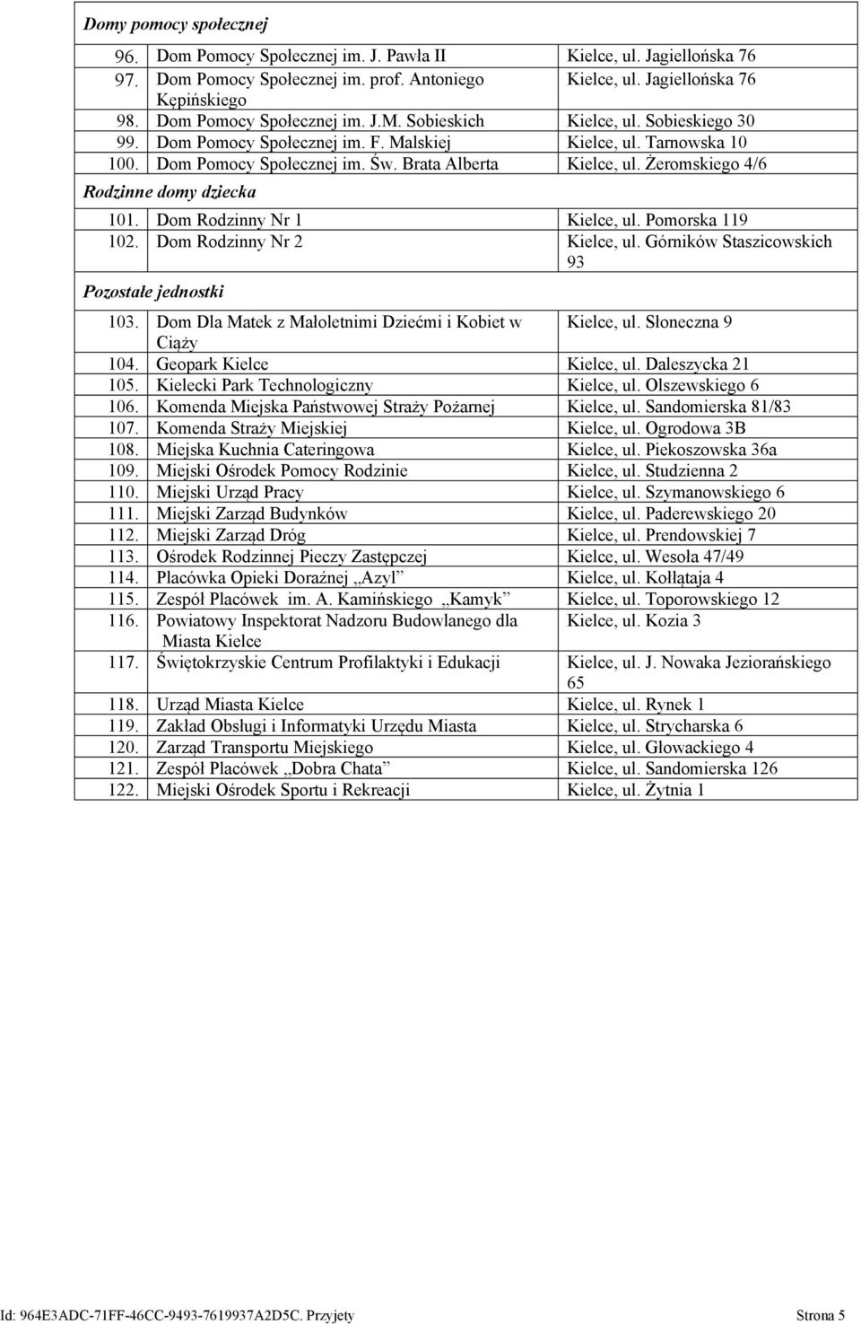Żeromskiego 4/6 Rodzinne domy dziecka 101. Dom Rodzinny Nr 1 Kielce, ul. Pomorska 119 102. Dom Rodzinny Nr 2 Kielce, ul. Górników Staszicowskich 93 Pozostałe jednostki 103.