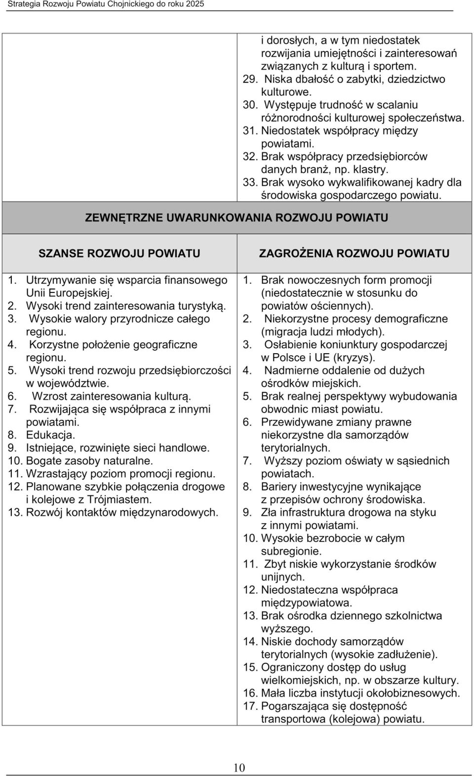 kiastry_ Brak wysoko wykwalifikowanej kadry dla środowiska gospodarczego powiatu.