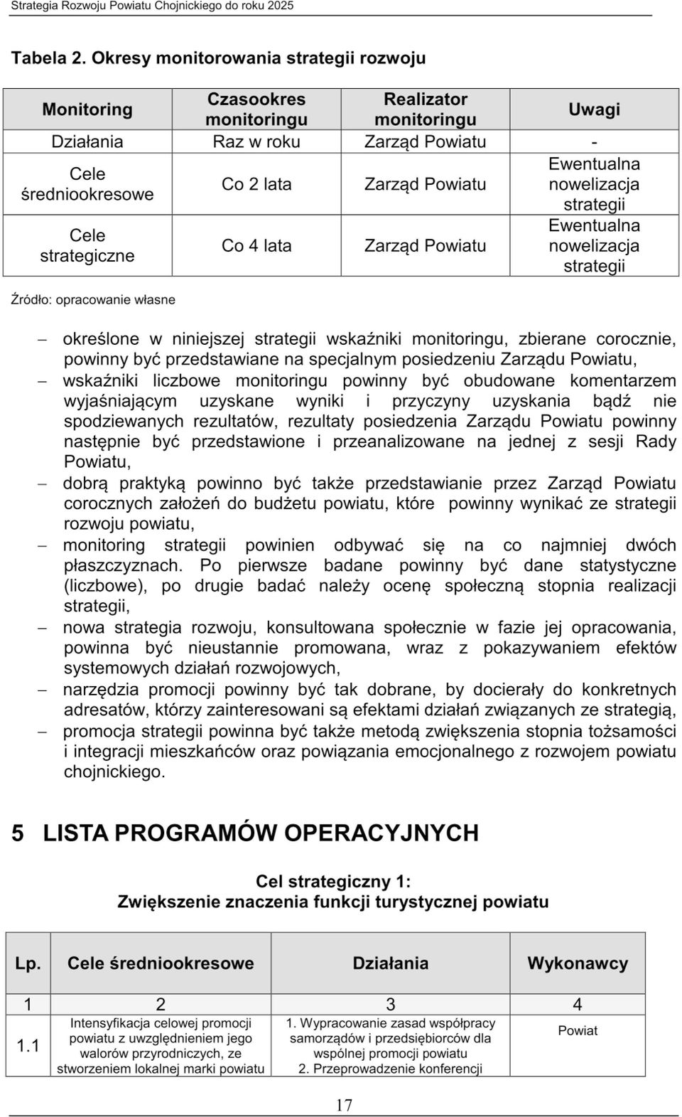 strategii Ewentualna CeI.