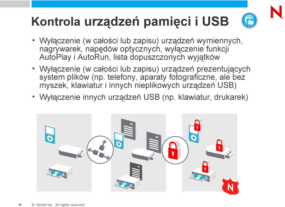 zapisu) urządzeń prezentujących system plików (np.