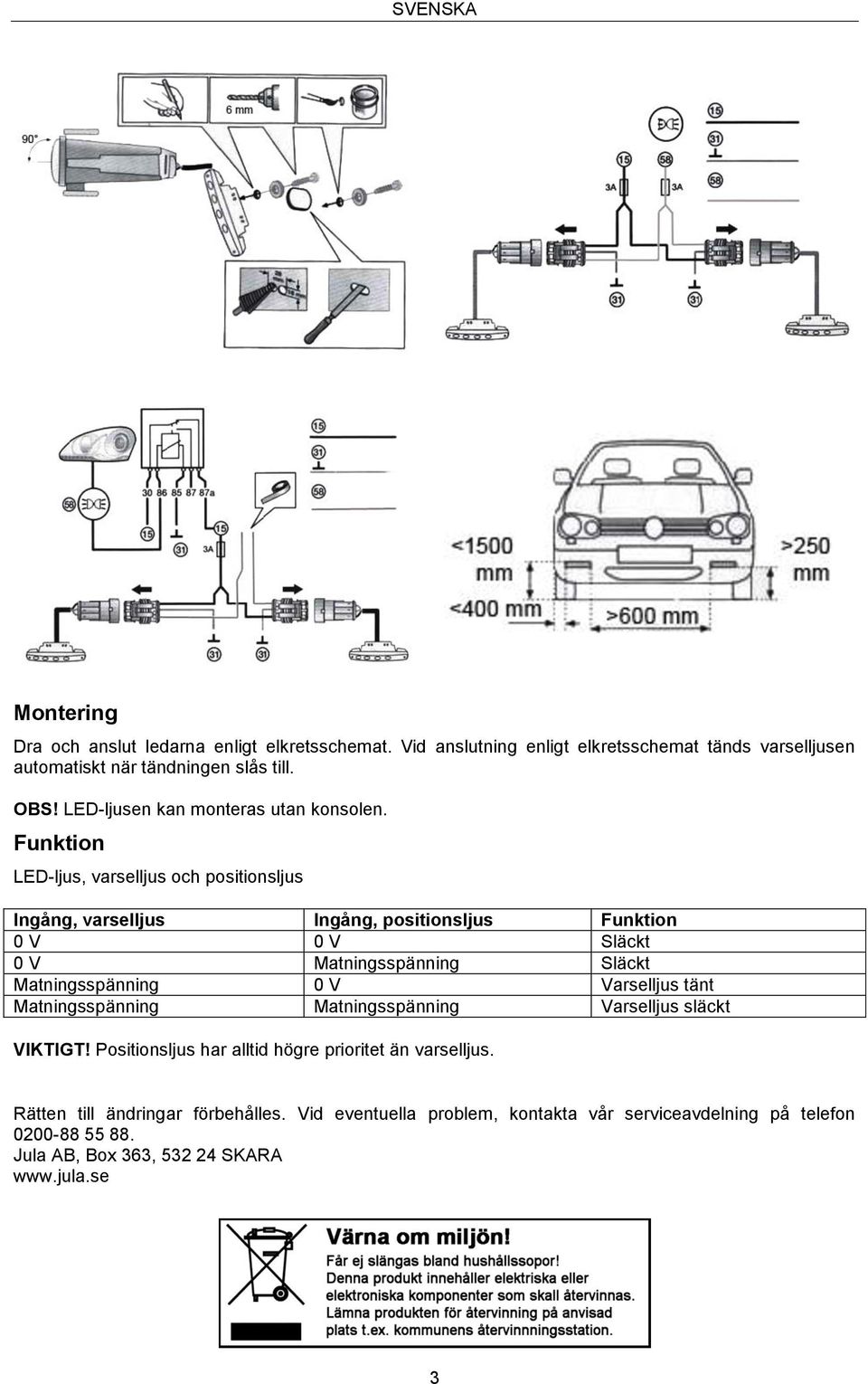 Funktion LED-ljus, varselljus och positionsljus Ingång, varselljus Ingång, positionsljus Funktion 0 V 0 V Släckt 0 V Matningsspänning Släckt Matningsspänning 0 V