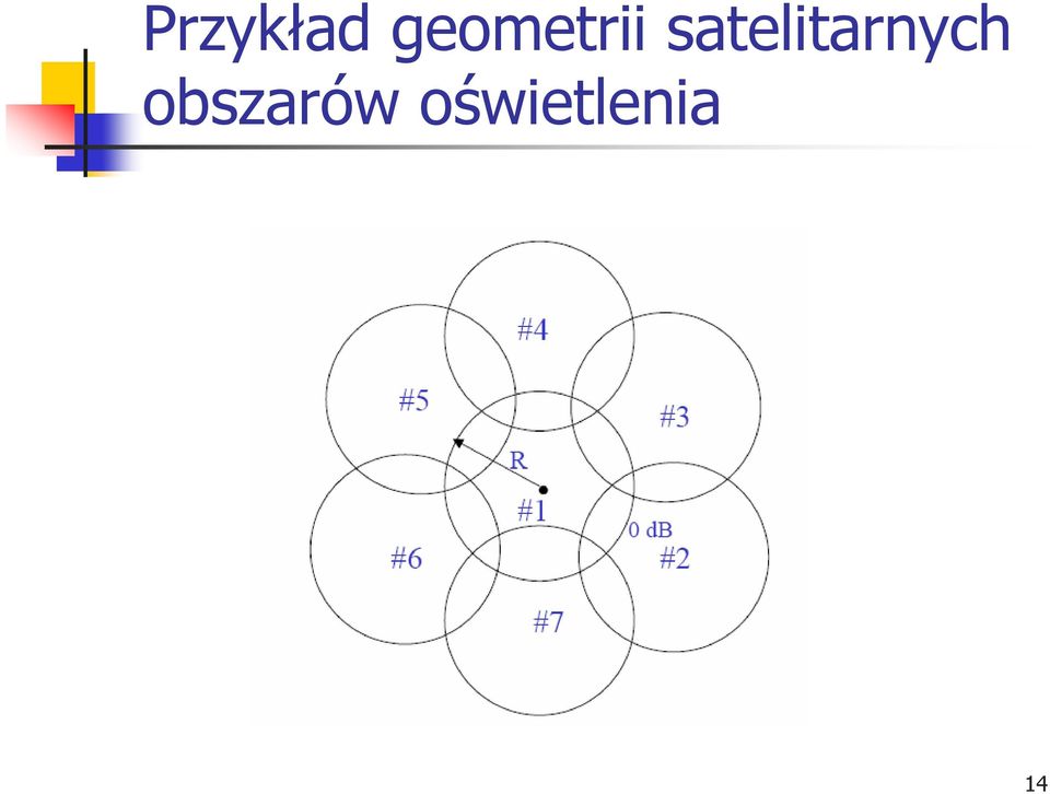 satelitarnych