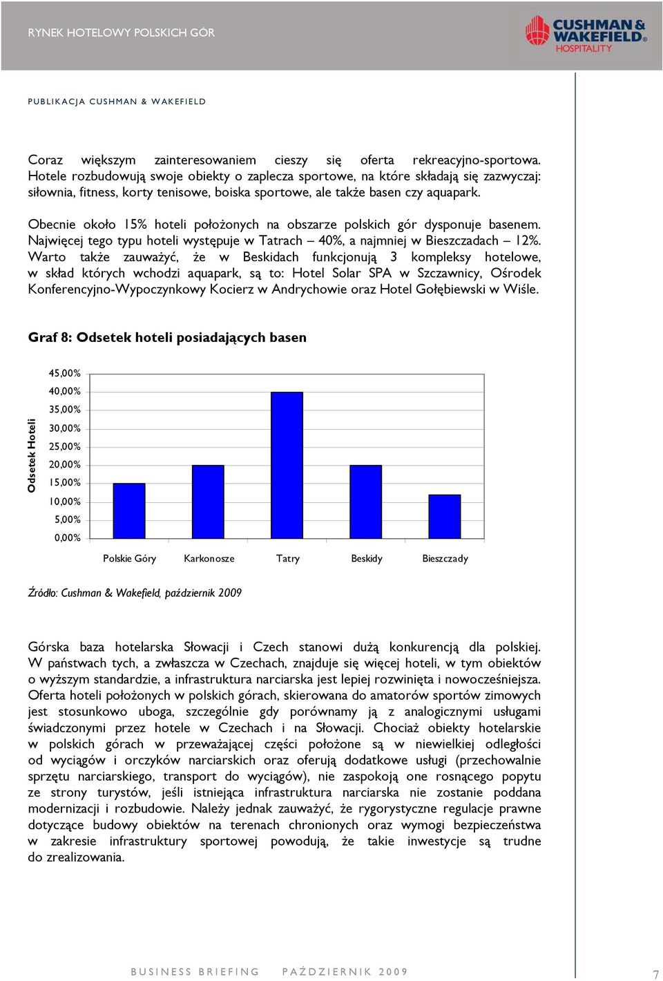 Obecnie około 1% hoteli położonych na obszarze polskich gór dysponuje basenem. Najwięcej tego typu hoteli występuje w Tatrach %, a najmniej w Bieszczadach 12%.