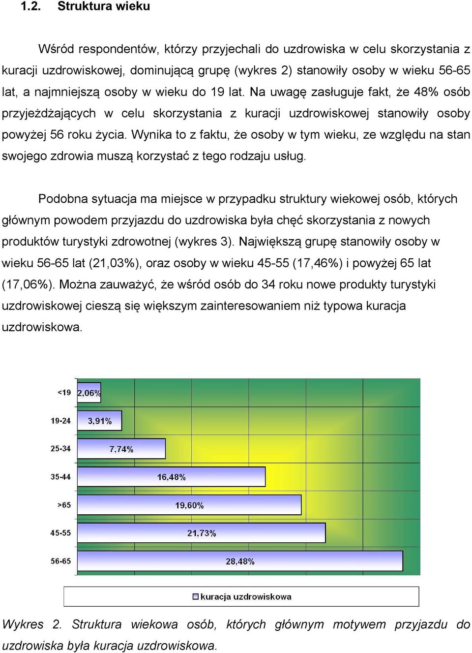 Wynika to z faktu, że osoby w tym wieku, ze względu na stan swojego zdrowia muszą korzystać z tego rodzaju usług.