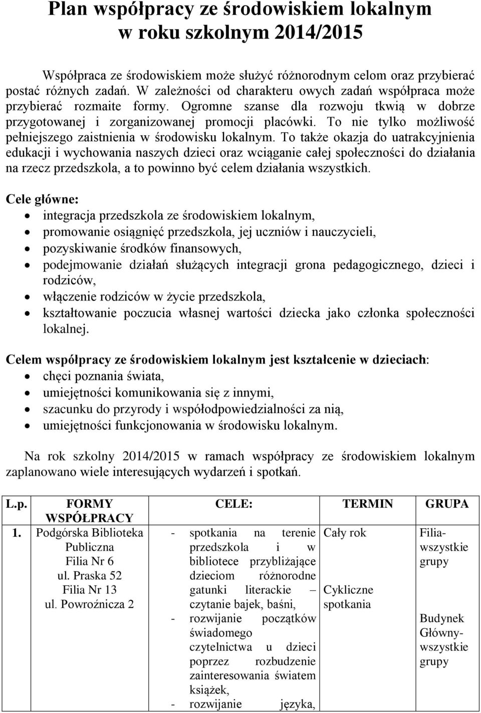 To nie tylko możliwość pełniejszego zaistnienia w środowisku lokalnym.