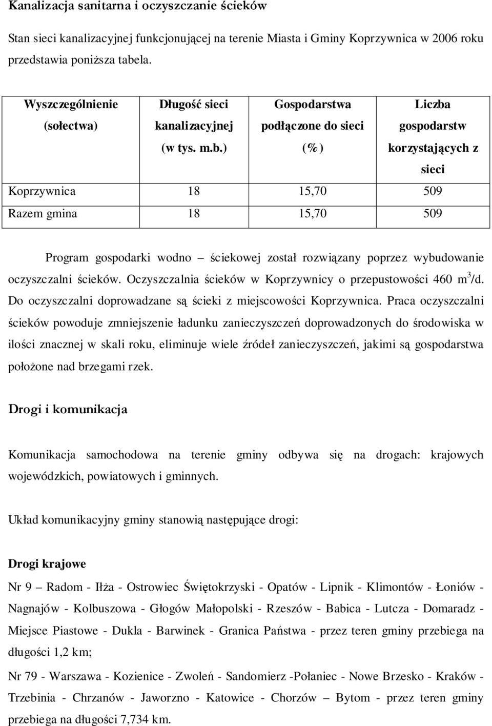 ) Gospodarstwa podłączone do sec (%) Lczba gospodarstw korzystających z sec Koprzywnca 18 15,70 509 Razem gmna 18 15,70 509 Program gospodark wodno ścekowej został rozwązany poprzez wybudowane