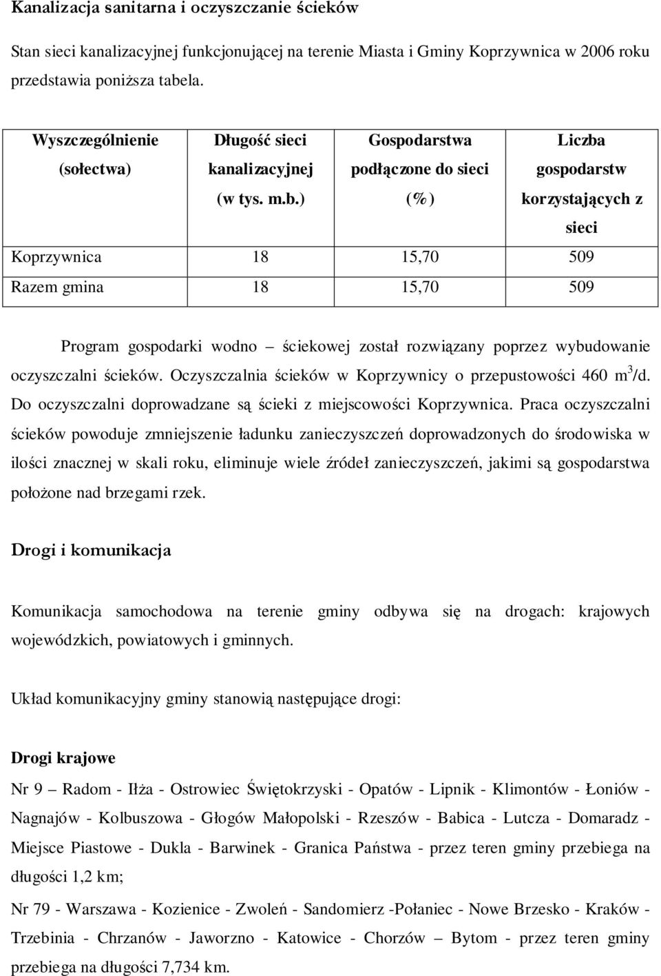 ) Gospodarstwa podłączone do sec (%) Lczba gospodarstw korzystających z sec Koprzywnca 18 15,70 509 Razem gmna 18 15,70 509 Program gospodark wodno ścekowej został rozwązany poprzez wybudowane