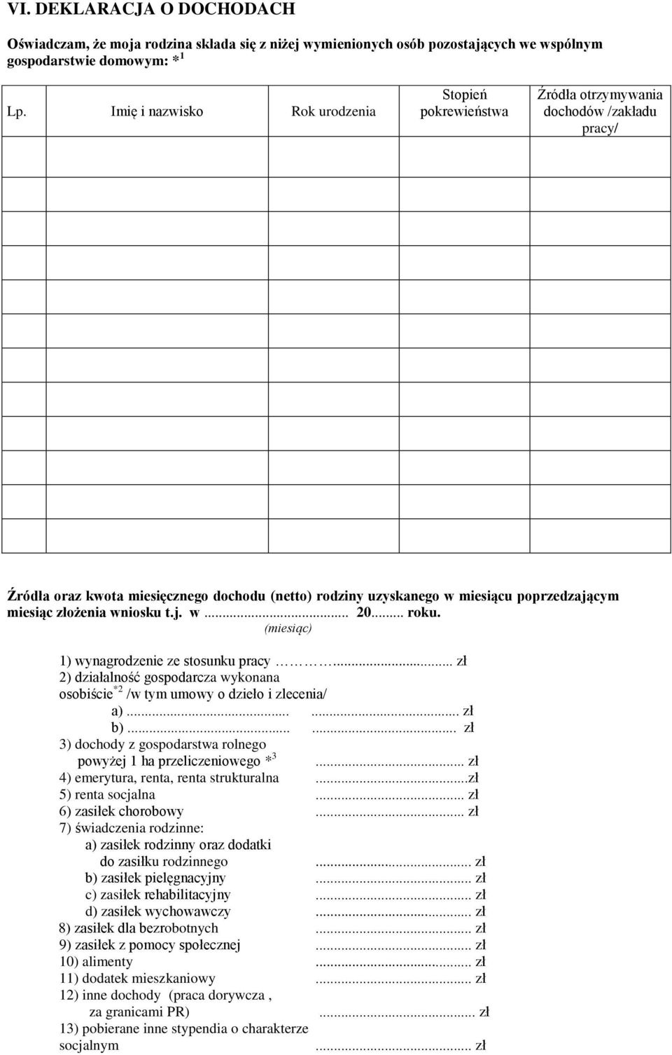 złożenia wniosku t.j. w... 20... roku. (miesiąc) 1) wynagrodzenie ze stosunku pracy... zł 2) działalność gospodarcza wykonana osobiście *2 /w tym umowy o dzieło i zlecenia/ a)...... zł b).