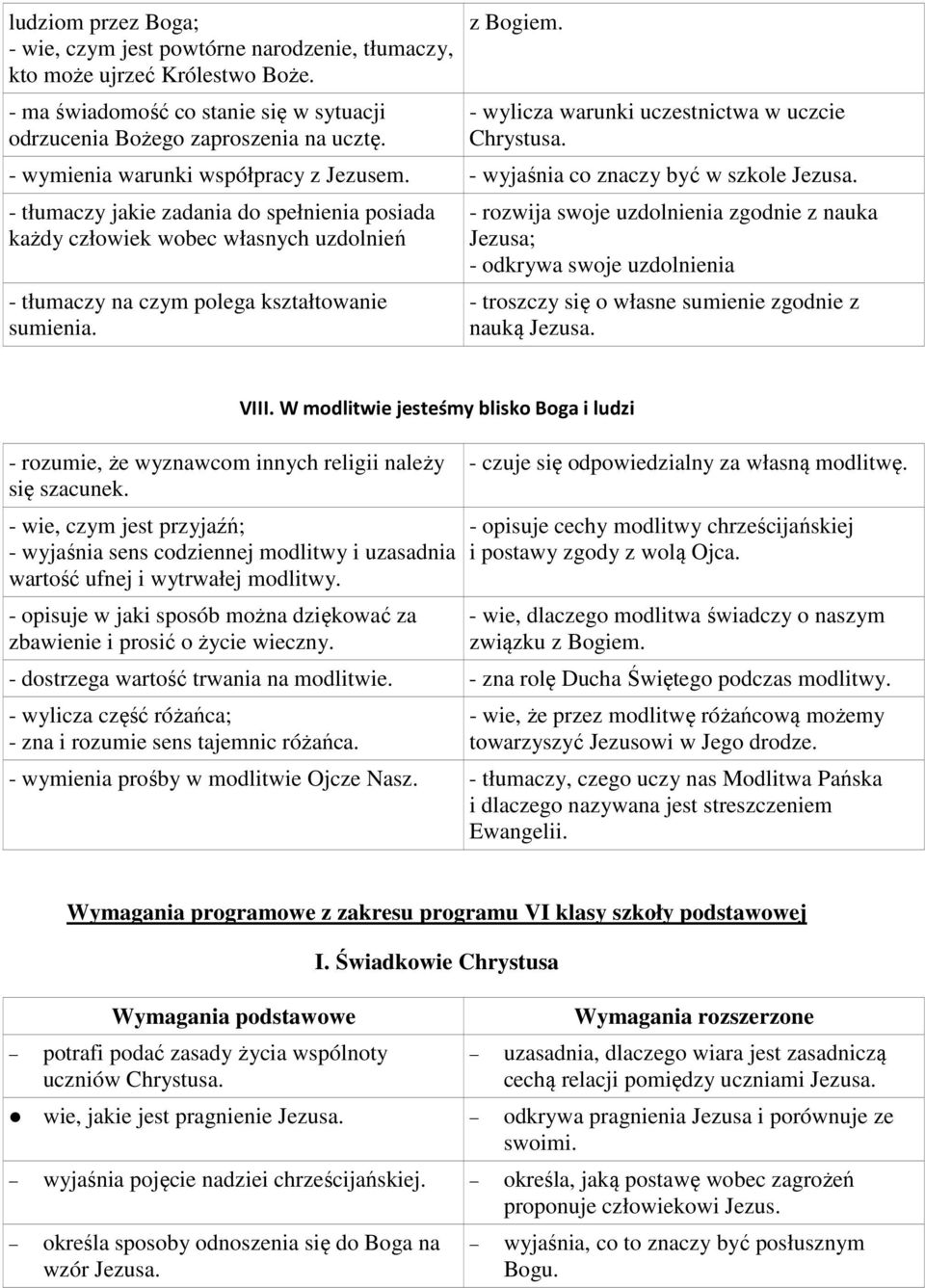 - tłumaczy jakie zadania do spełnienia posiada każdy człowiek wobec własnych uzdolnień - tłumaczy na czym polega kształtowanie sumienia.