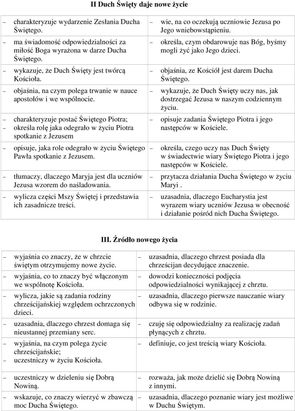 objaśnia, ze Kościół jest darem Ducha Świętego. objaśnia, na czym polega trwanie w nauce apostołów i we wspólnocie. wykazuje, że Duch Święty uczy nas, jak dostrzegać Jezusa w naszym codziennym życiu.