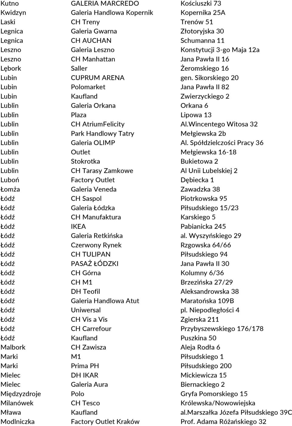 Sikorskiego 20 Lubin Polomarket Jana Pawła II 82 Lubin Kaufland Zwierzyckiego 2 Lublin Galeria Orkana Orkana 6 Lublin Plaza Lipowa 13 Lublin CH AtriumFelicity Al.