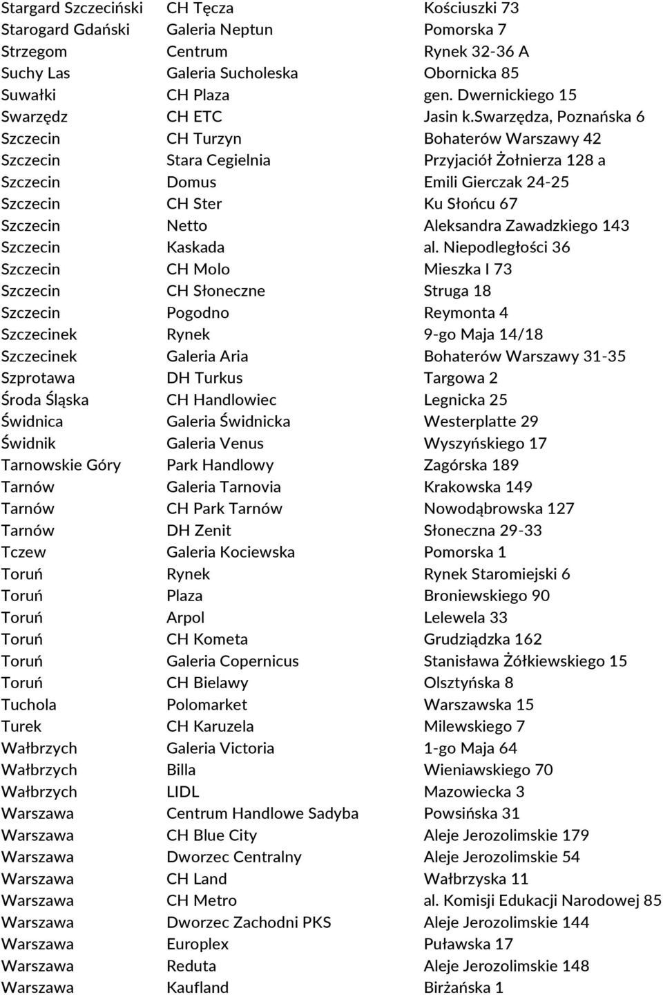 swarzędza, Poznańska 6 Szczecin CH Turzyn Bohaterów Warszawy 42 Szczecin Stara Cegielnia Przyjaciół Żołnierza 128 a Szczecin Domus Emili Gierczak 24-25 Szczecin CH Ster Ku Słońcu 67 Szczecin Netto