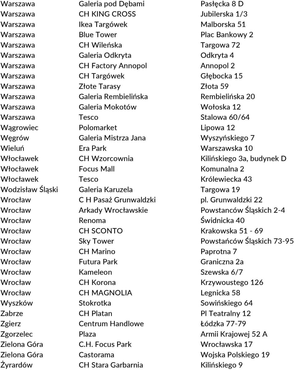 12 Warszawa Tesco Stalowa 60/64 Wągrowiec Polomarket Lipowa 12 Węgrów Galeria Mistrza Jana Wyszyńskiego 7 Wieluń Era Park Warszawska 10 Włocławek CH Wzorcownia Kilińskiego 3a, budynek D Włocławek