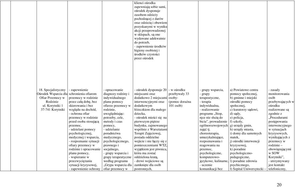 Korytniki 1 skierowania i bez 37-741 Korytniki względu na dochód, - ochrona ofiar przed osoba stosującą przemoc, - udzielani psychologicznej, medycznej i wsparcia, - rozpoznanie sytuacji ofiary