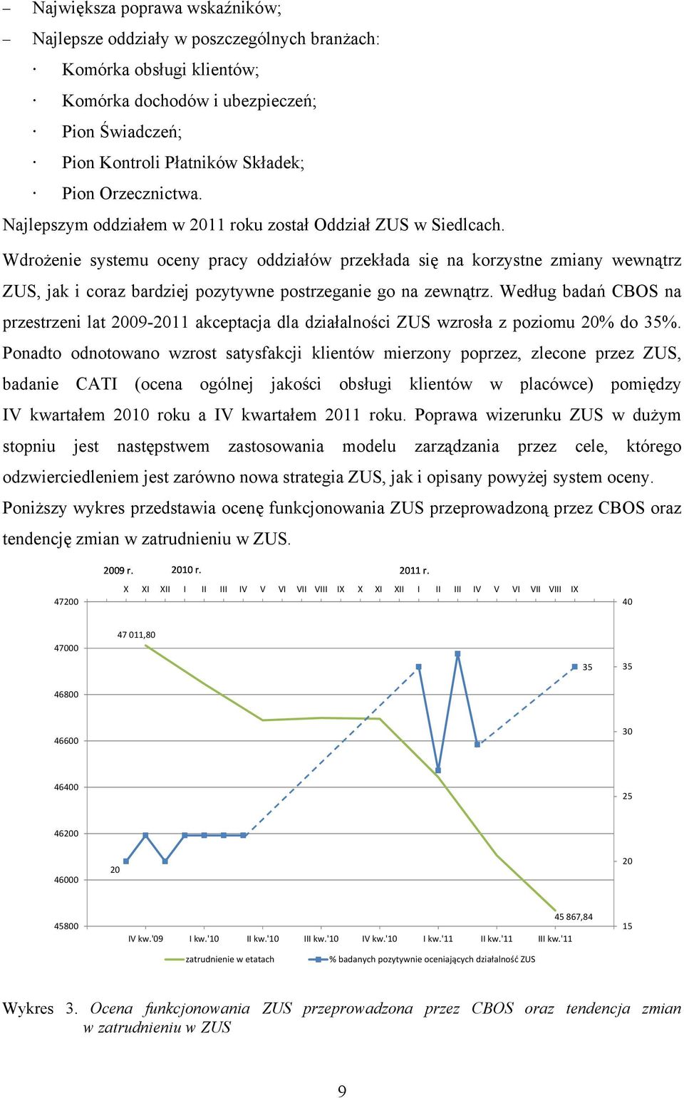 Wdrożenie systemu oceny pracy oddziałów przekłada się na korzystne zmiany wewnątrz ZUS, jak i coraz bardziej pozytywne postrzeganie go na zewnątrz.