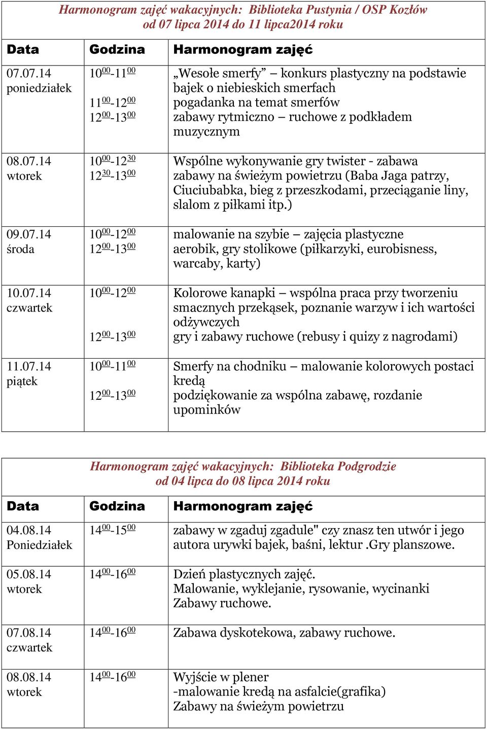 przeszkodami, przeciąganie liny, slalom z piłkami itp.