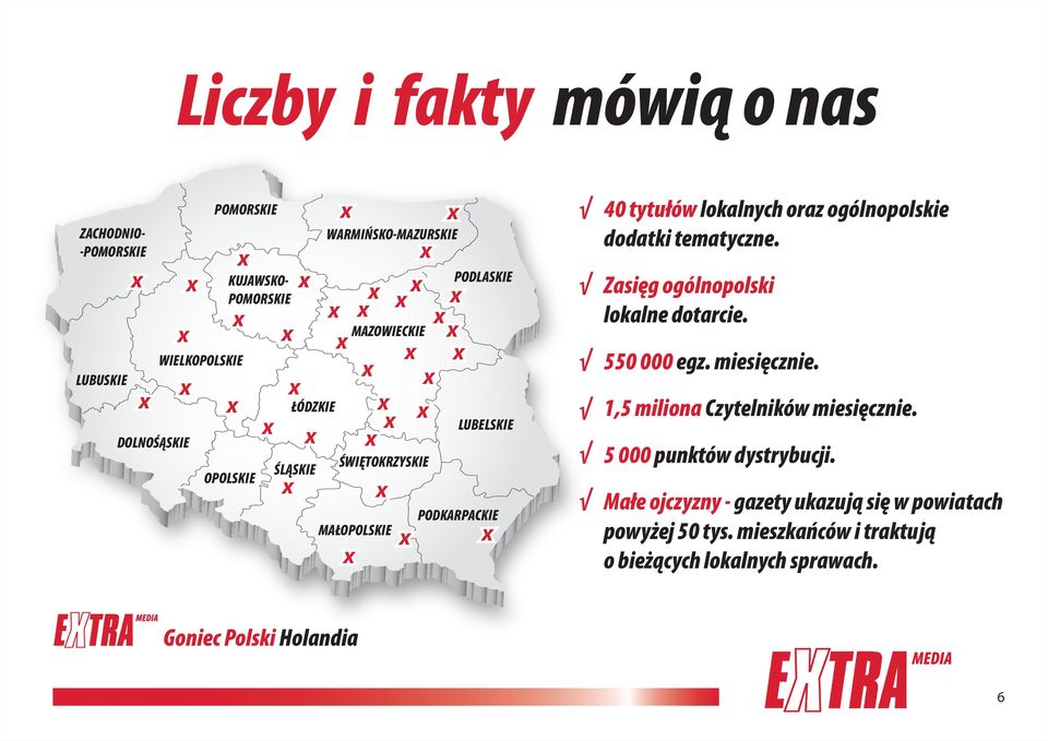 dodatki tematyczne. Zasięg ogólnopolski lokalne dotarcie. 550 000 egz. miesięcznie. 1,5 miliona Czytelników miesięcznie.