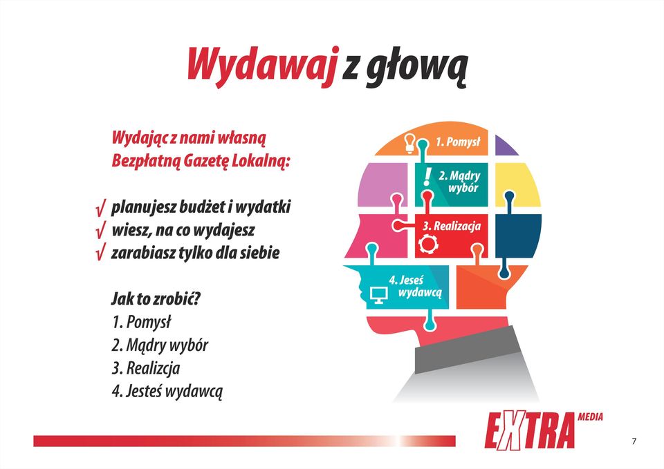 dla siebie Jak to zrobić? 1. Pomysł 2. Mądry wybór 3. Realizcja 4.