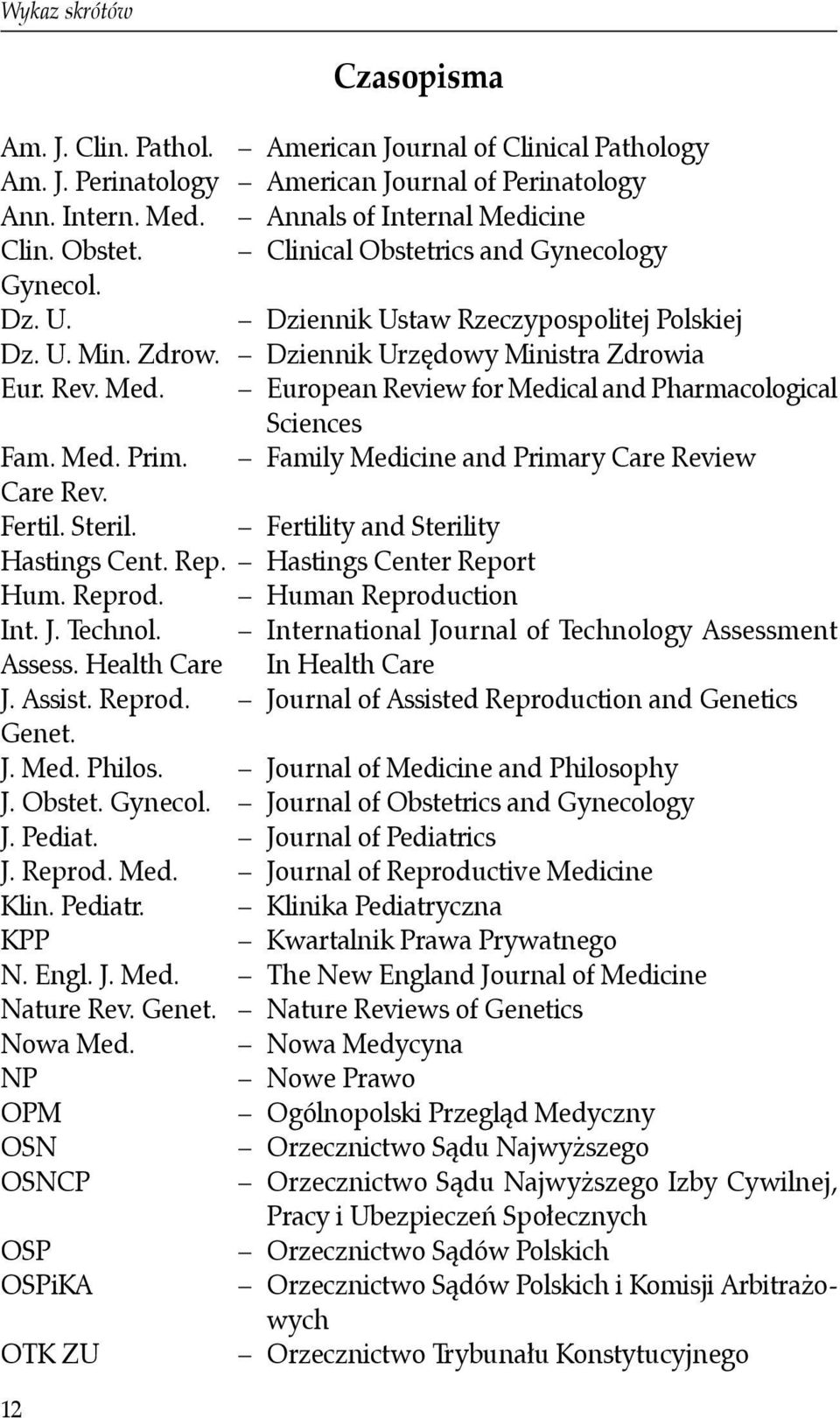 European Review for Medical and Pharmacological Sciences Fam. Med. Prim. Family Medicine and Primary Care Review Care Rev. Fertil. Steril. Fertility and Sterility Hastings Cent. Rep.