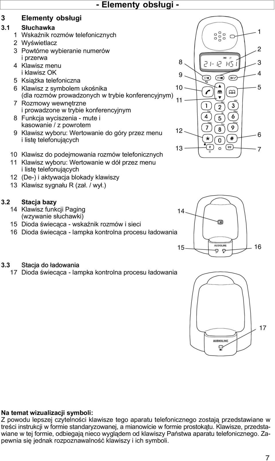 prowadzonych w trybie konferencyjnym) 7 Rozmowy wewnętrzne i prowadzone w trybie konferencyjnym 8 Funkcja wyciszenia mute i kasowanie / z powrotem 9 Klawisz wyboru: Wertowanie do góry przez menu i