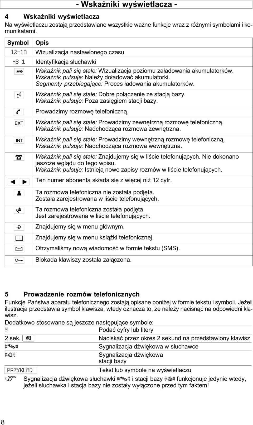 Segmenty przebiegające: Proces ładowania akumulatorków. Wskanik pali się stale: Dobre połączenie ze stacją bazy. Wskanik pulsuje: Poza zasięgiem stacji bazy. Prowadzimy rozmowę telefoniczną.