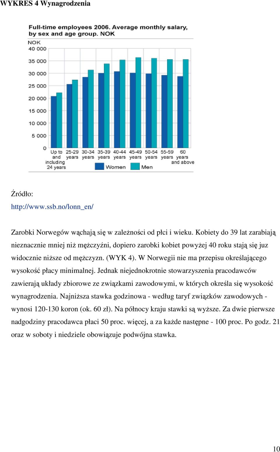 W Norwegii nie ma przepisu określającego wysokość płacy minimalnej.