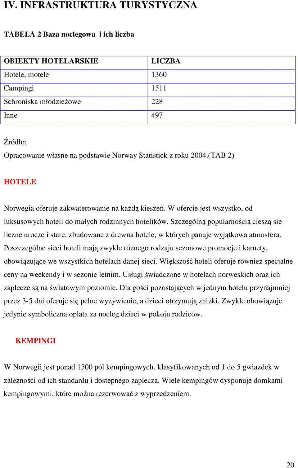 Szczególną popularnością cieszą się liczne urocze i stare, zbudowane z drewna hotele, w których panuje wyjątkowa atmosfera.