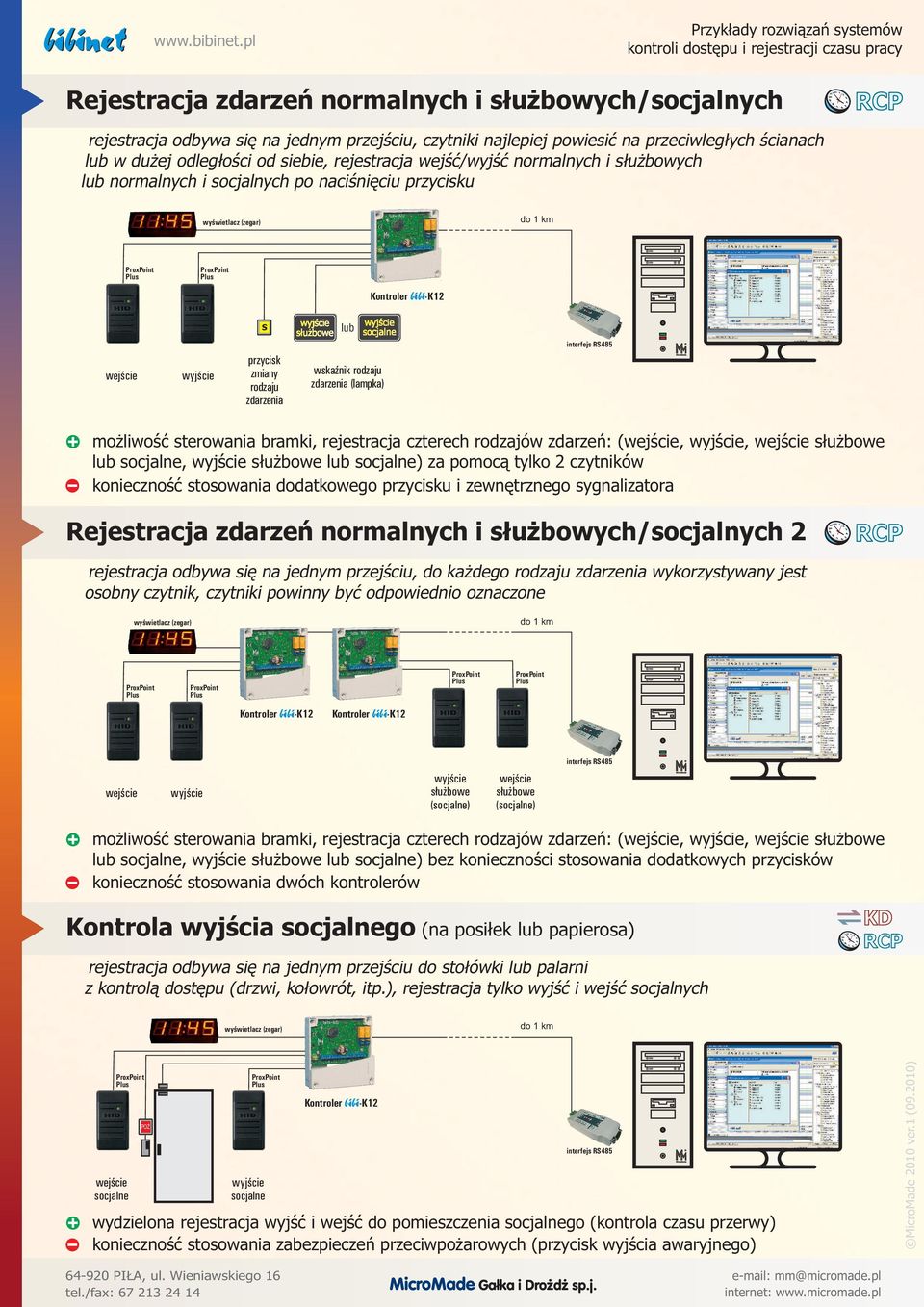 bramki, rejestracja czterech rodzajów zdarzeń: (,, służbowe lub socjalne, służbowe lub socjalne) za pomocą tylko 2 czytników konieczność stosowania dodatkowego przycisku i zewnętrznego sygnalizatora