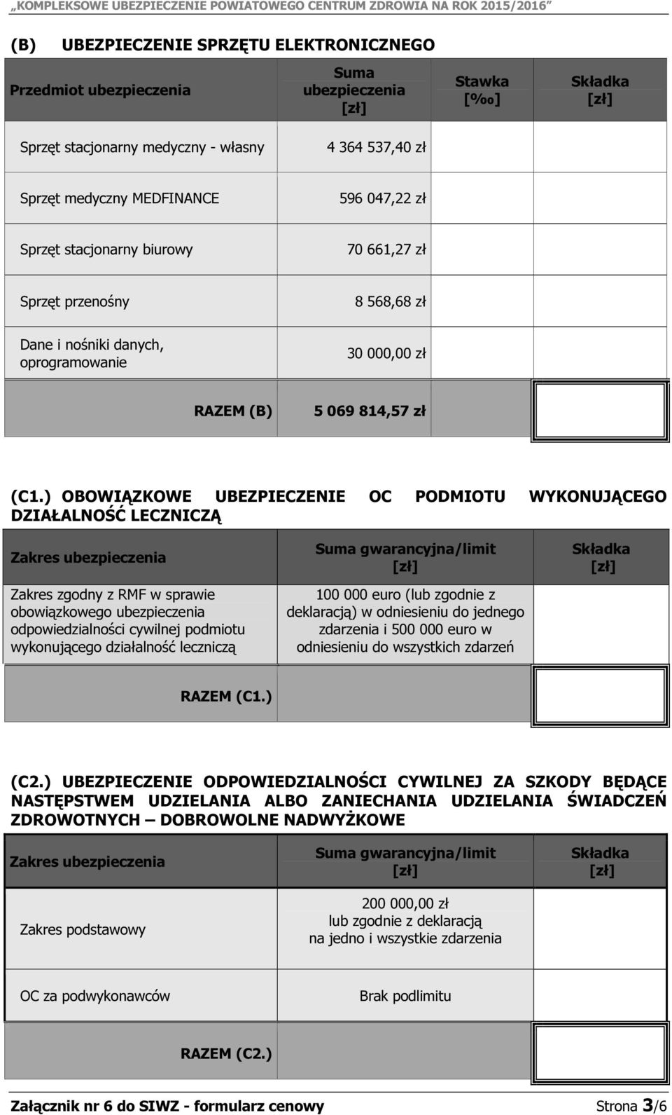 ) OBOWIĄZKOWE UBEZPIECZENIE OC PODMIOTU WYKONUJĄCEGO DZIAŁALNOŚĆ LECZNICZĄ Zakres ubezpieczenia Zakres zgodny z RMF w sprawie obowiązkowego ubezpieczenia odpowiedzialności cywilnej podmiotu