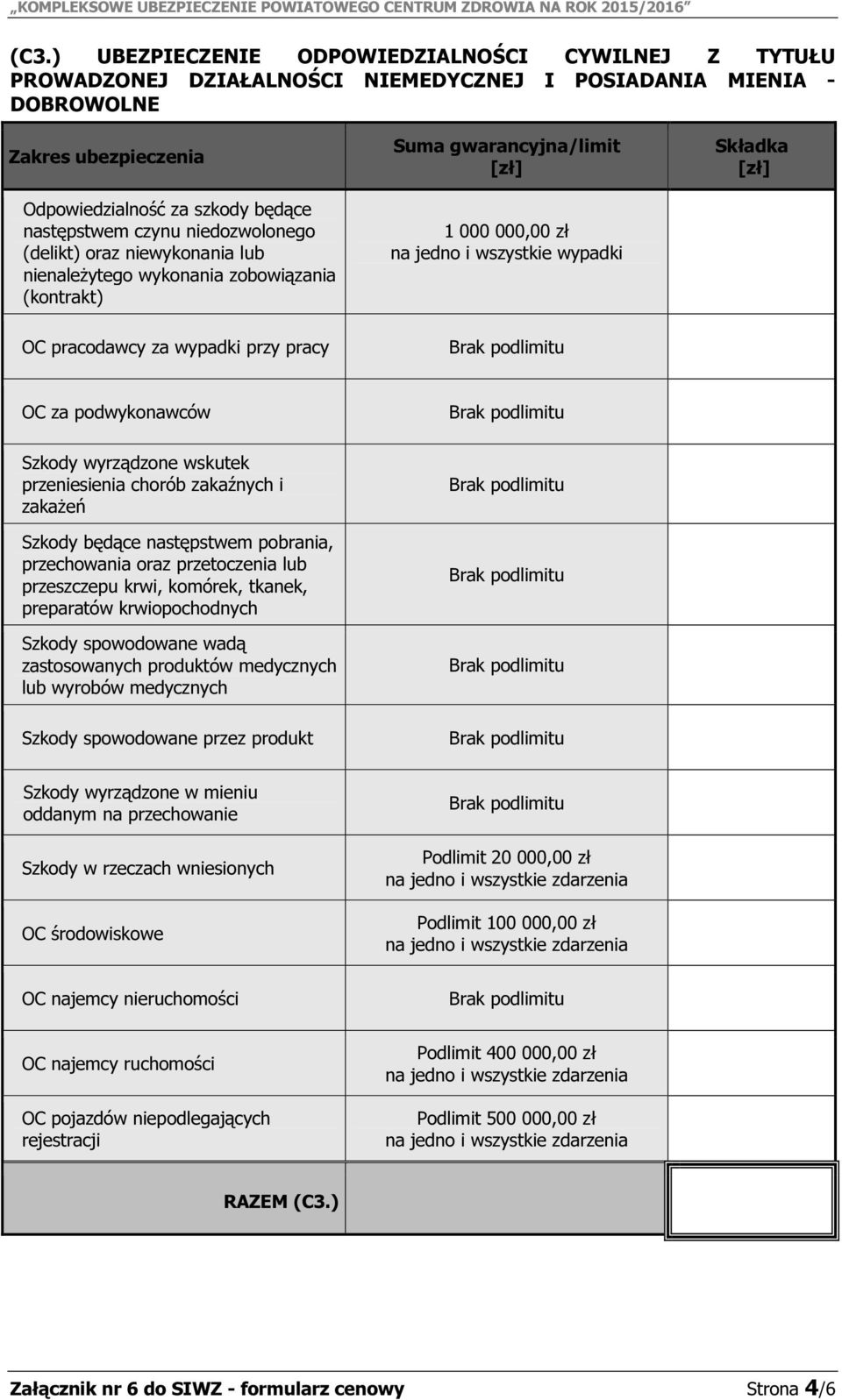 OC za podwykonawców Szkody wyrządzone wskutek przeniesienia chorób zakaźnych i zakażeń Szkody będące następstwem pobrania, przechowania oraz przetoczenia lub przeszczepu krwi, komórek, tkanek,