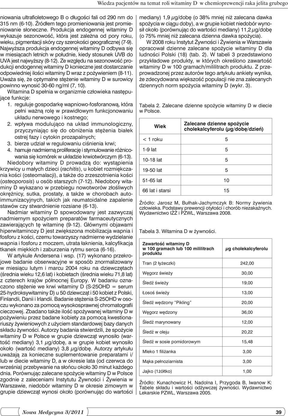 Produkcja endogennej witaminy D wykazuje sezonowość, która jest zależna od pory roku, wieku, pigmentacji skóry czy szerokości geograficznej (7-9).