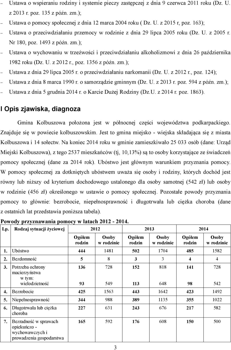 ); Ustawa o wychowaniu w trzeźwości i przeciwdziałaniu alkoholizmowi z dnia 26 października 1982 roku (Dz. U. z 2012 r., poz. 1356 z późn. zm.); Ustawa z dnia 29 lipca 2005 r.