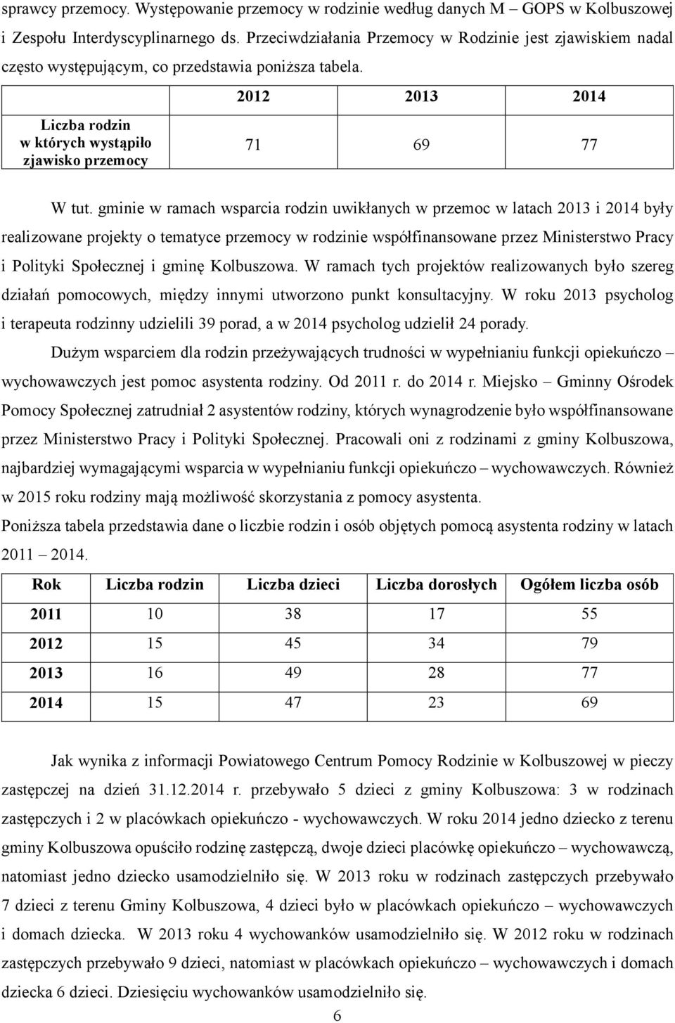 gminie w ramach wsparcia rodzin uwikłanych w przemoc w latach 2013 i 2014 były realizowane projekty o tematyce przemocy w rodzinie współfinansowane przez Ministerstwo Pracy i Polityki Społecznej i