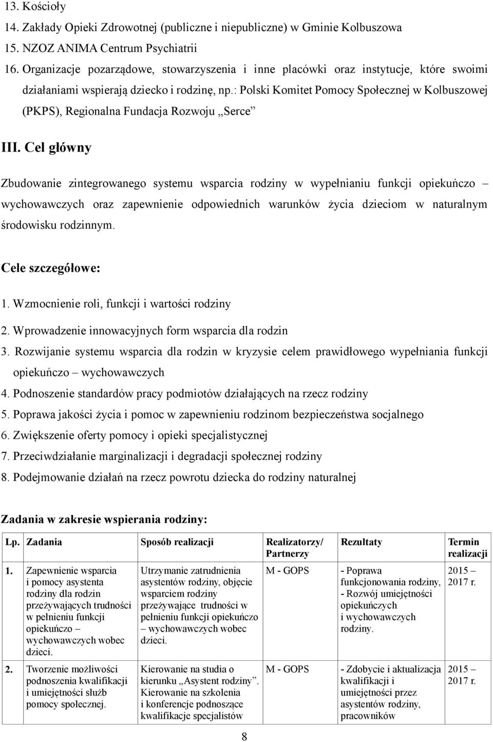 : Polski Komitet Pomocy Społecznej w Kolbuszowej (PKPS), Regionalna Fundacja Rozwoju Serce III.