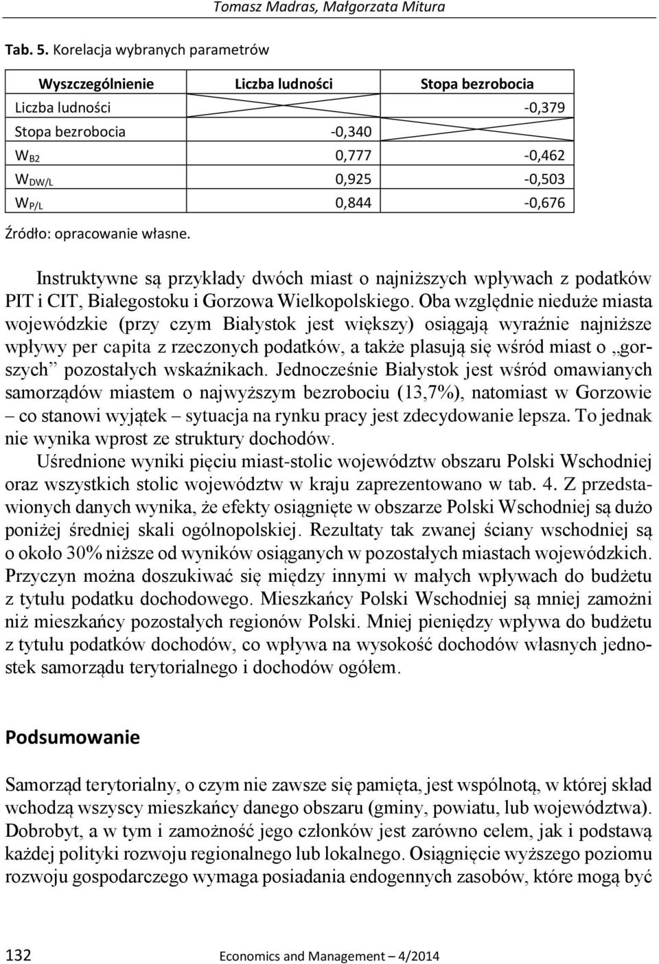 opracowanie własne. Instruktywne są przykłady dwóch miast o najniższych wpływach z podatków PIT i CIT, Białegostoku i Gorzowa Wielkopolskiego.