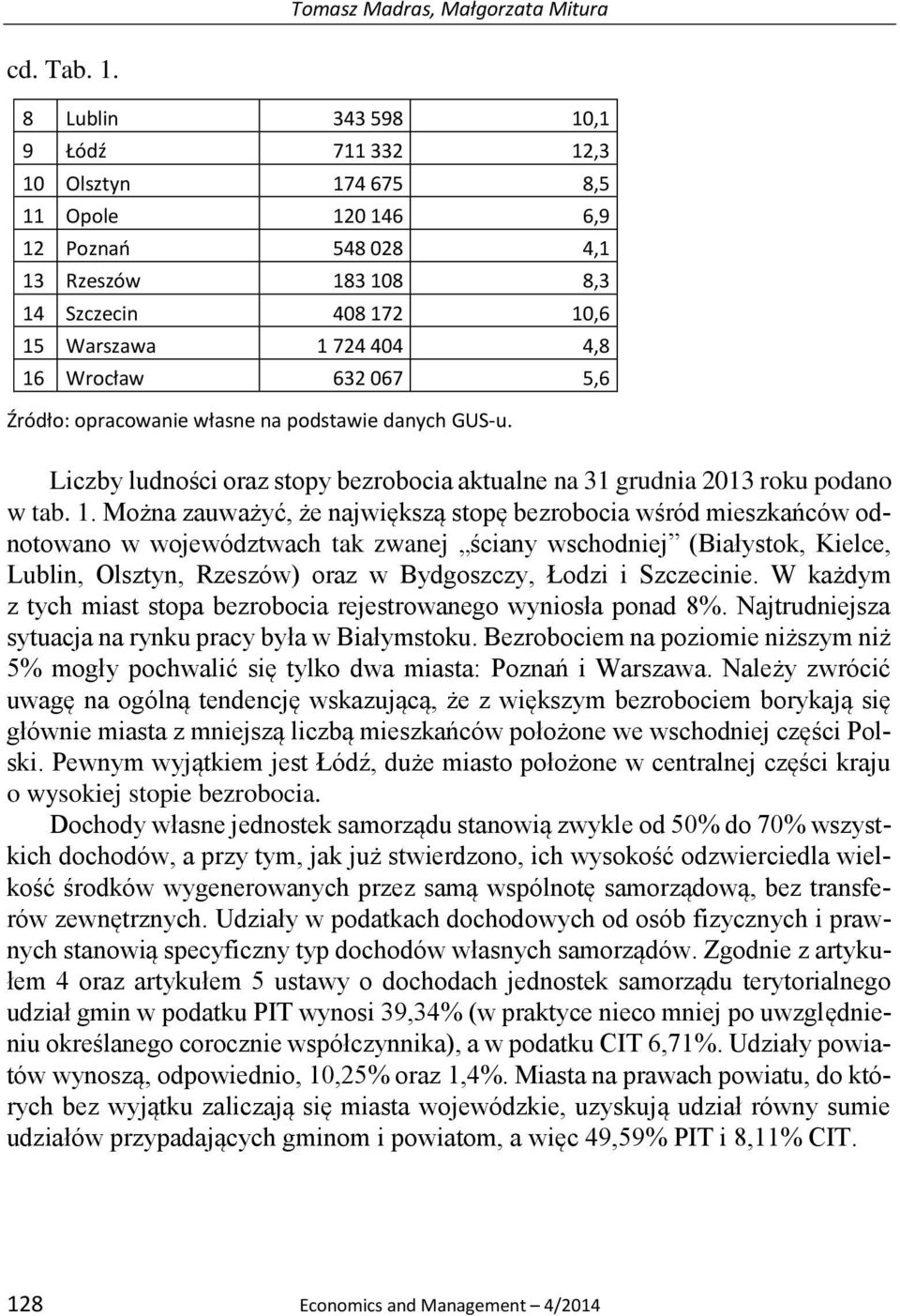 067 5,6 Źródło: opracowanie własne na podstawie danych GUS-u. Liczby ludności oraz stopy bezrobocia aktualne na 31 grudnia 2013 roku podano w tab. 1.