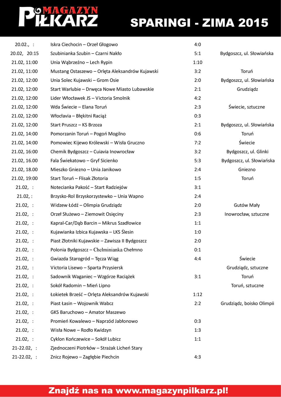 02, 12:00 Start Warlubie Drwęca Nowe Miasto Lubawskie 2:1 Grudziądz 21.02, 12:00 Lider Włocławek JS Victoria Smolnik 4:2 21.02, 12:00 Wda Świecie Elana Toruo 2:3 Świecie, sztuczne 21.