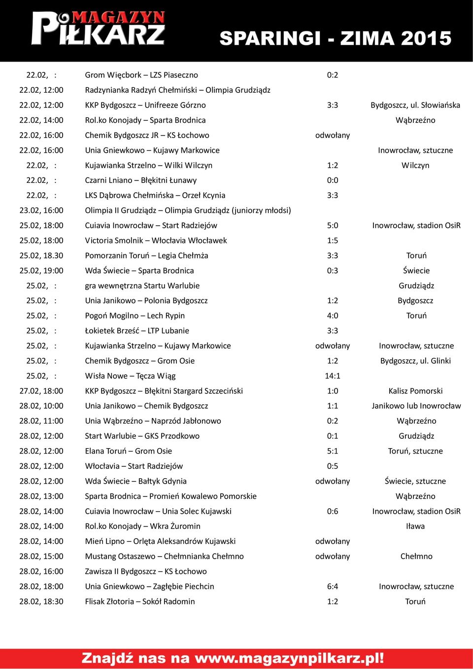 02, : Kujawianka Strzelno Wilki Wilczyn 1:2 Wilczyn 22.02, : Czarni Lniano Błękitni Łunawy 0:0 22.02, : LKS Dąbrowa Chełmioska Orzeł Kcynia 3:3 23.