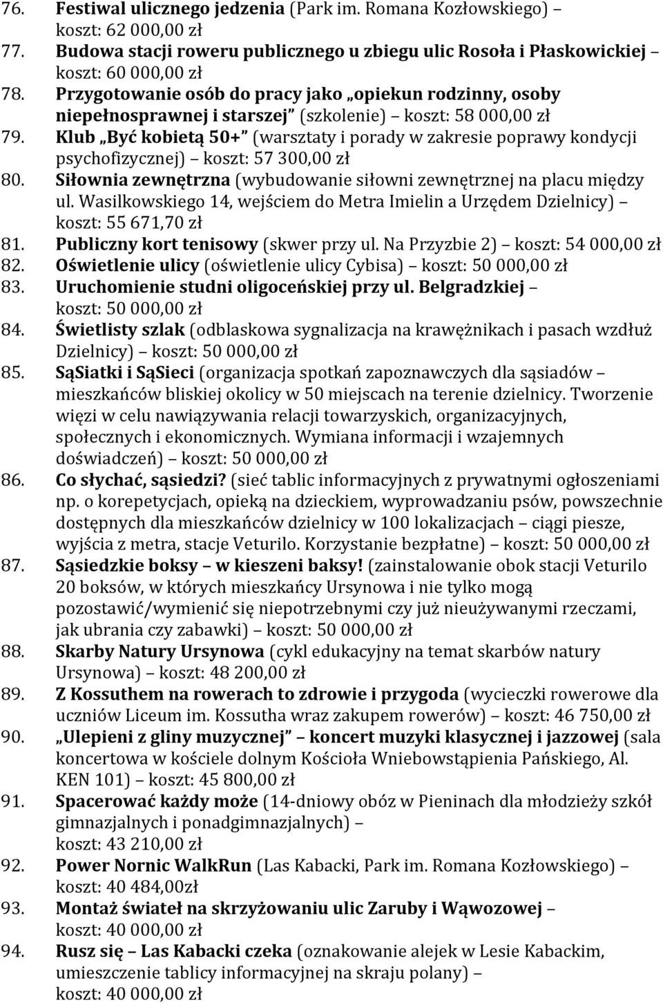 Klub Być kobietą 50+ (warsztaty i porady w zakresie poprawy kondycji psychofizycznej) koszt: 57 300,00 zł 80. Siłownia zewnętrzna (wybudowanie siłowni zewnętrznej na placu między ul.