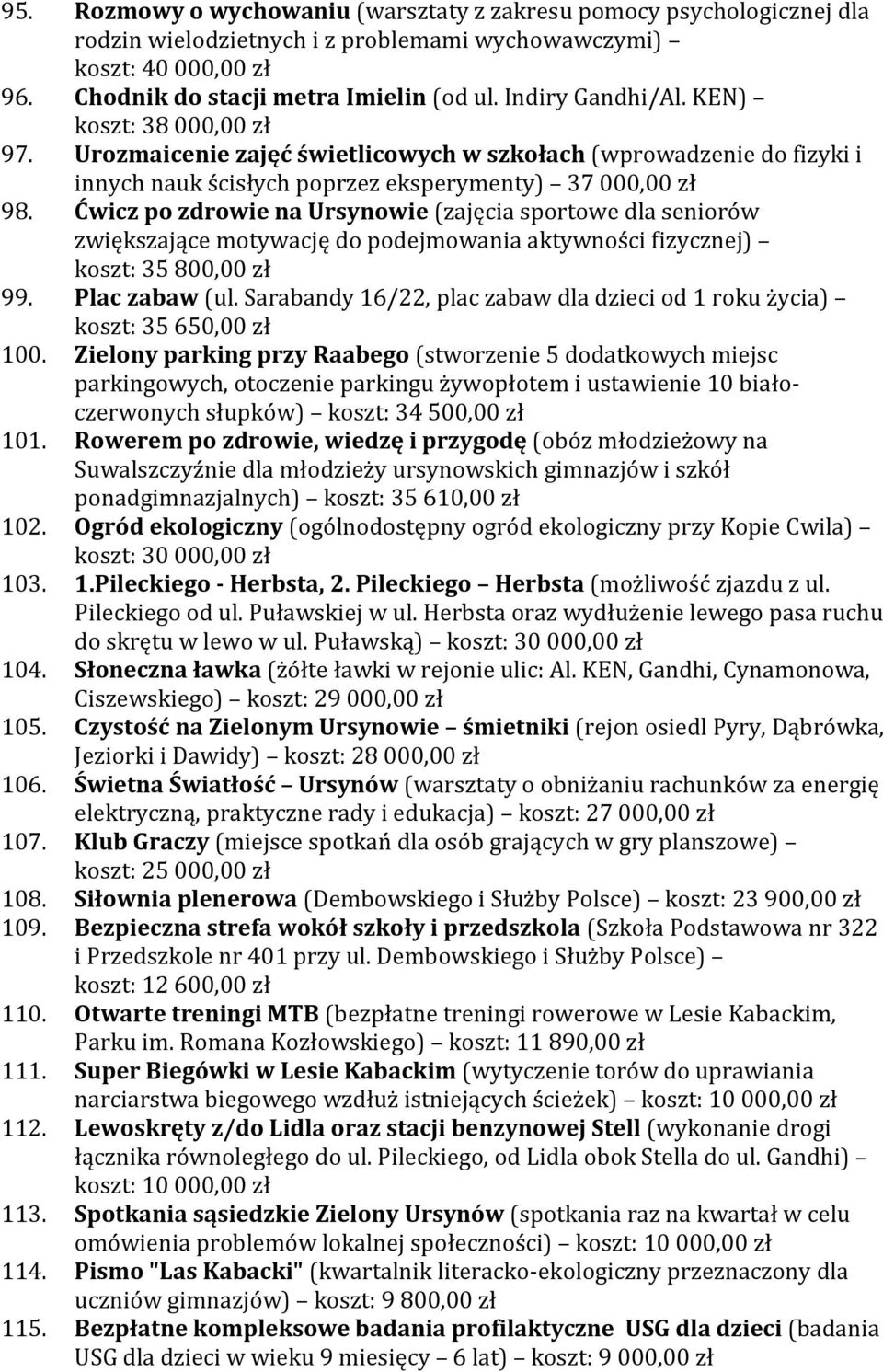 Ćwicz po zdrowie na Ursynowie (zajęcia sportowe dla seniorów zwiększające motywację do podejmowania aktywności fizycznej) koszt: 35 800,00 zł 99. Plac zabaw (ul.