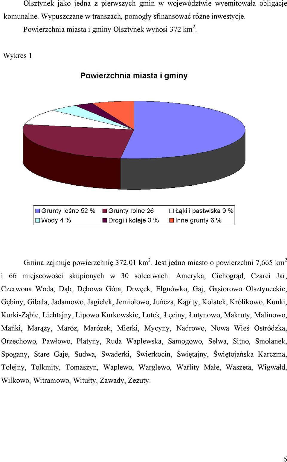 Jest jedno miasto o powierzchni 7,665 km 2 i 66 miejscowości skupionych w 30 sołectwach: Ameryka, Cichogrąd, Czarci Jar, Czerwona Woda, Dąb, Dębowa Góra, Drwęck, Elgnówko, Gaj, Gąsiorowo