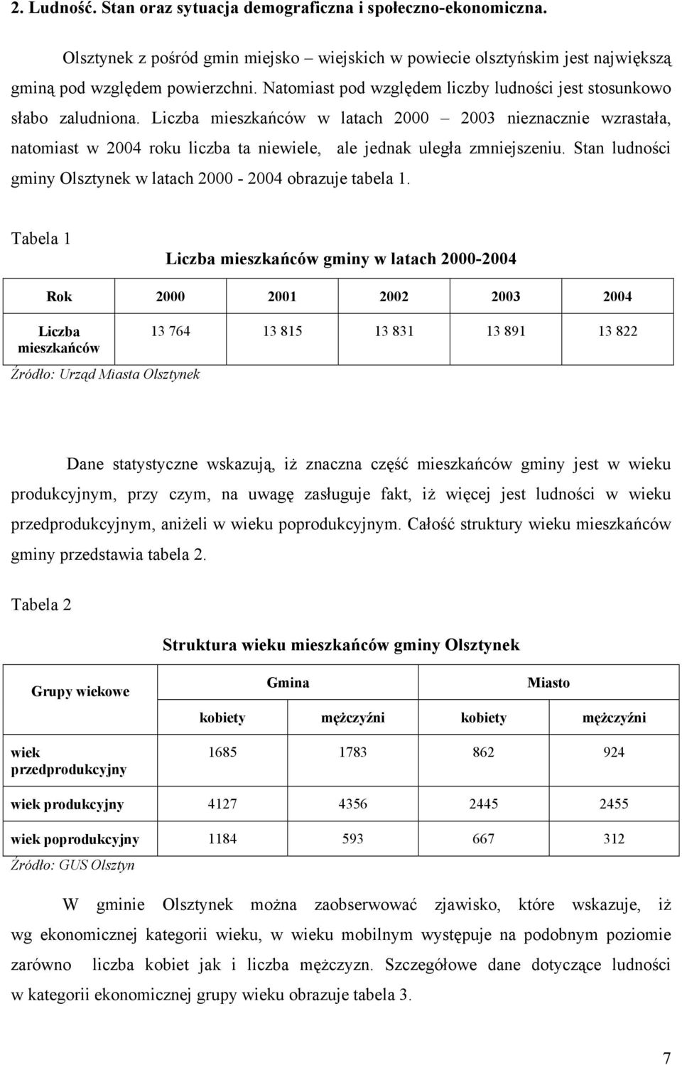 Liczba mieszkańców w latach 2000 2003 nieznacznie wzrastała, natomiast w 2004 roku liczba ta niewiele, ale jednak uległa zmniejszeniu.