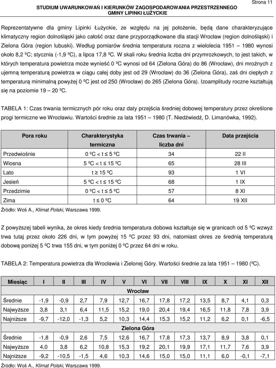 W skali roku średnia liczba dni przymrozkowych, to jest takich, w których temperatura powietrza może wynieść 0 ºC wynosi od 64 (Zielona Góra) do 86 (Wrocław), dni mroźnych z ujemną temperaturą