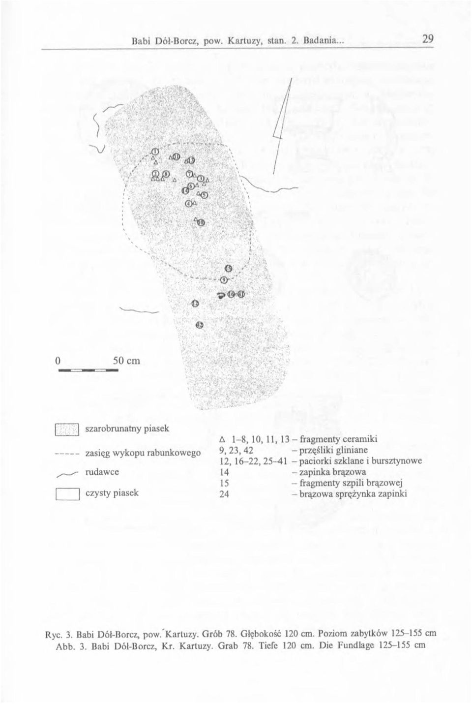 rudawce J czysty piasek Д 1-8, 10, 11, 13 - fragmenty ceramiki 9, 2 3,4 2 - przęśliki