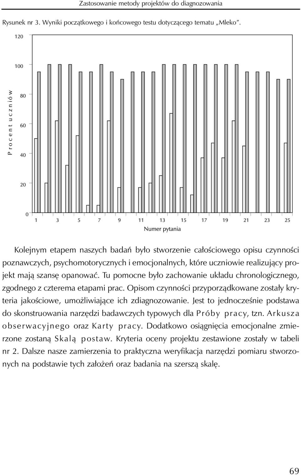 Tu pomocne było zachowanie układu chronologicznego, zgodnego z czterema etapami prac. Opisom czynności przyporządkowane zostały kryteria jakościowe, umożliwiające ich zdiagnozowanie.