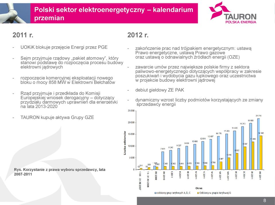 nowego bloku o mocy 858 MW w Elektrowni Bełchatów - Rząd przyjmuje i przedkłada do Komisji Europejskiej wniosek derogacyjny dotyczący przydziału darmowych uprawnień dla energetyki na lata 2013-2020